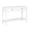 Bianca 44.3 in. White Rectangle Manufactured Wood Console Table by Homy Casa 1 Bianca 44.3 in. White Rectangle Manufactured Wood Console Table by Homy Casa -Homy Casa Shop white homy casa console tables bianca white 64 1000